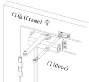 闭门器安装步骤2