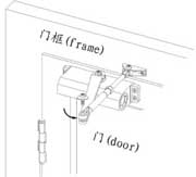闭门器安装步骤4