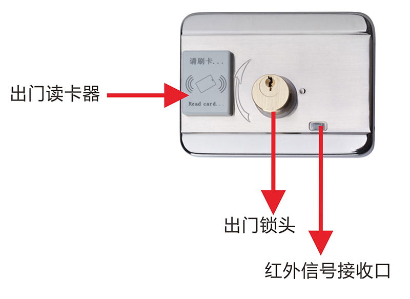 智能刷卡锁