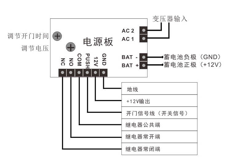 门禁电源箱接线说明