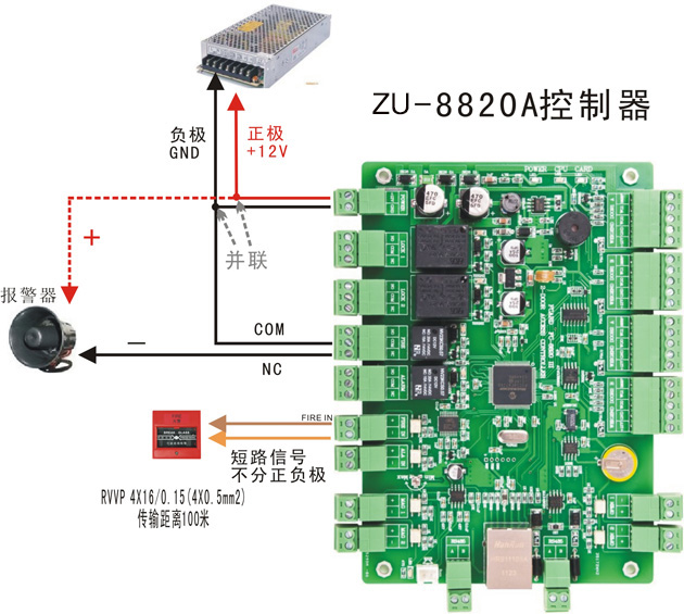 双门门禁控制器与报警器的链接