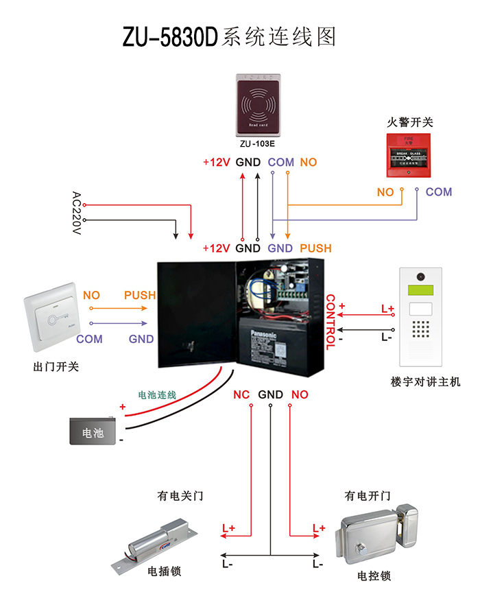 门禁电源连线图