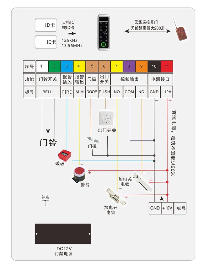 金属门禁连线图